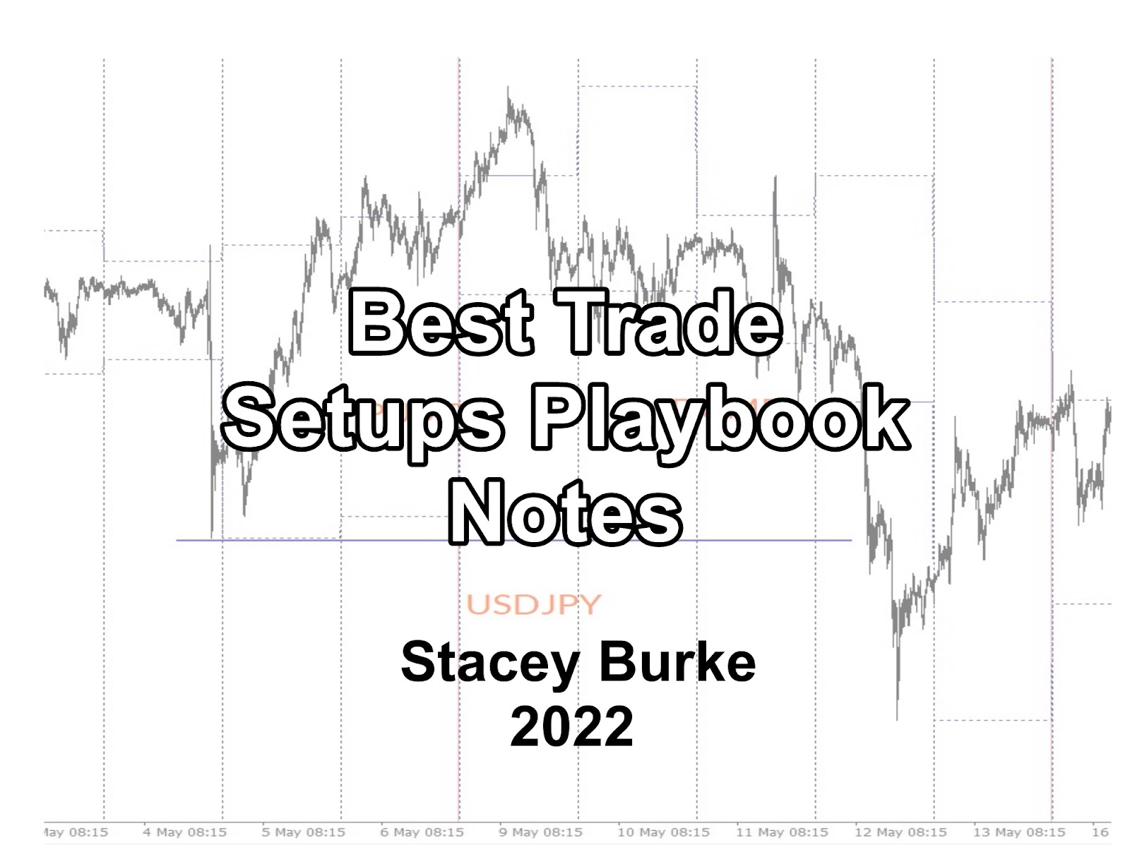 Best Trade Setups Playbook — cover